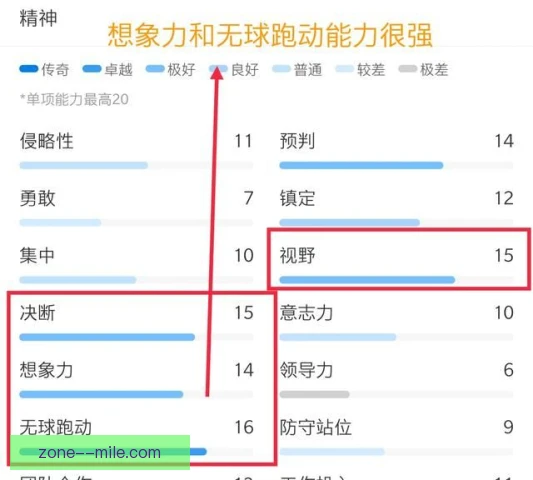 某中场临场应变能力，节奏变化牵动全队攻防